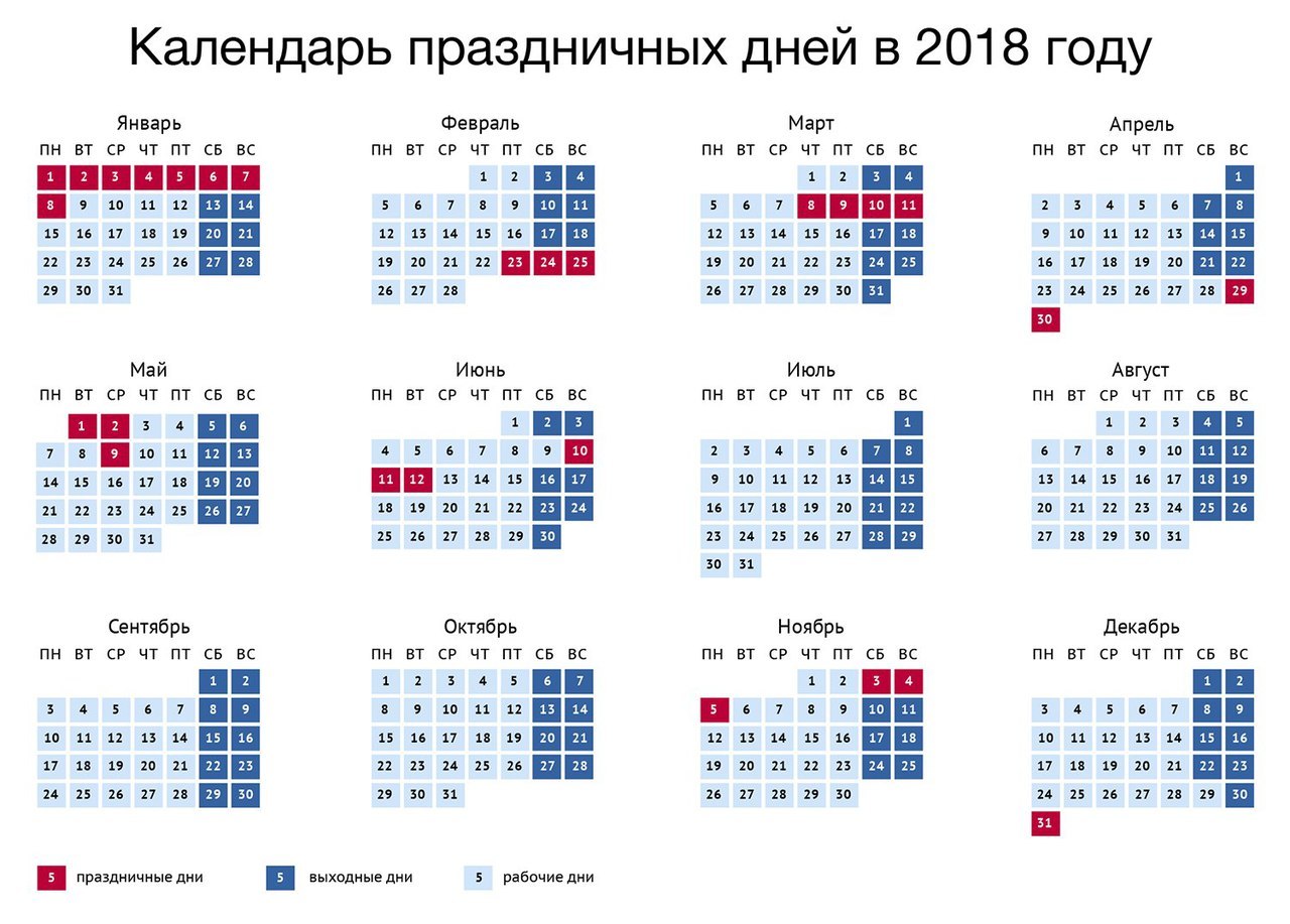 Что будет хорошего в феврале 2018 года Что будет хорошего в феврале 2018 года